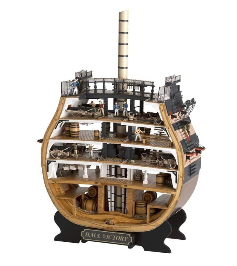 New Cross-Section of HMS Victory. 1:72 Wooden Model Ship Kit